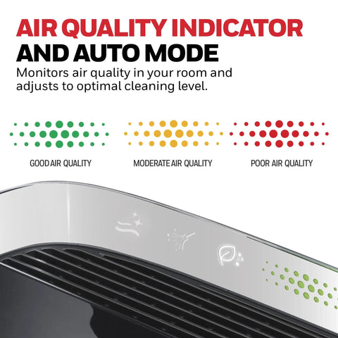 Advanced HEPA Air Purifier For Large Rooms Up To 1700 Square Feet Filters Dust And Pet Hair Straight Up Blasts Away Smoke And Stale Odors Real Deal Freshness For Your Home In Matte Black