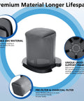 Six Pack CH701 Vacuum Filter Replacement For Cyclone PET Handheld Vacuums Easy Fit And Strong Suction Works With CH700 CH701 CH701C CH700WM Keeps Pet Hair And Dust Pickup Sharp Like A Boss Long Lasting Clean Power grey washable filter with ABS frame