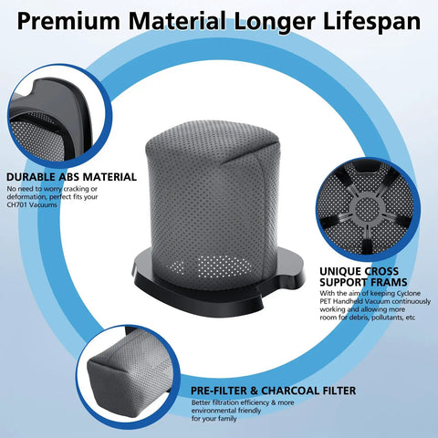 Six Pack CH701 Vacuum Filter Replacement For Cyclone PET Handheld Vacuums Easy Fit And Strong Suction Works With CH700 CH701 CH701C CH700WM Keeps Pet Hair And Dust Pickup Sharp Like A Boss Long Lasting Clean Power grey washable filter with ABS frame
