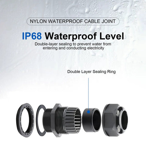 Five Hole Nylon Cable Gland IP68 Waterproof With Adjustable Locknut showing exploded view of sealing components
