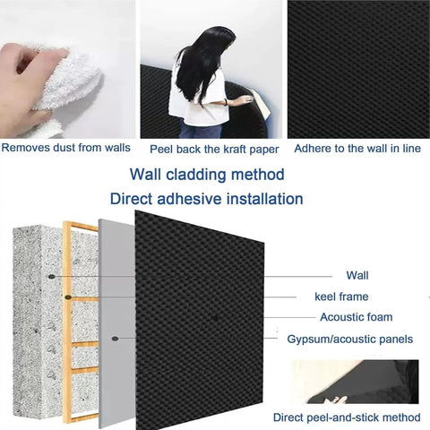 Heavy Duty Self Adhesive Acoustic Foam Panels For Home Studio And Man Cave Noise Reduction Sound Dampening installation guide