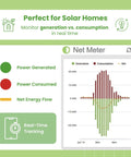 Smart Home Energy Monitor With Whole Home Power Tracking And Real Time Usage Insights Featuring Slick WiFi Ethernet Setup For Solar Net Metering graph showing power generation vs consumption.