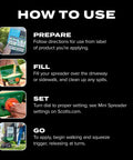 How to use Turf Builder EdgeGuard Mini Broadcast Spreader For Lawns, prepare, fill, set, go instructions with images.