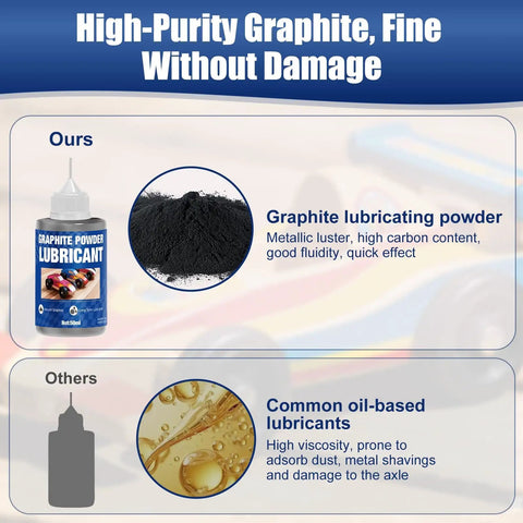 Comparison of Pinewood Derby Graphite Powder Lubricant Kit with oil-based lubricants emphasizing high purity and quick effect