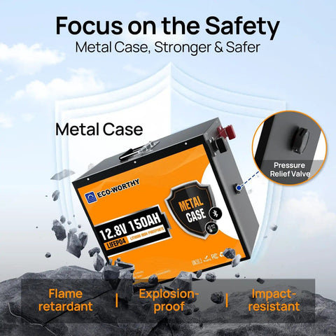 Beefed Up 12V 150Ah LiFePO4 Battery With Metal Shell Bluetooth Monitoring in rugged metal case with safety features