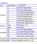 Table showing pin definition for 24V To 5V 4 Channel Optocoupler Isolation Board For PLC Signals Isolated Level Converter Module