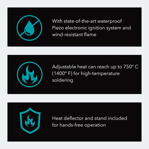 Text image displaying features of Red Ultra Therm Flameless Heat Gun Cordless With Wide Nozzle Heavy Duty Craft Tool.