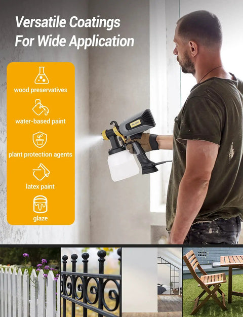 Person using All Around Paint Sprayer For Home Interior And Exterior With 1400ml Tank, 550W on indoor wall next to versatility chart
