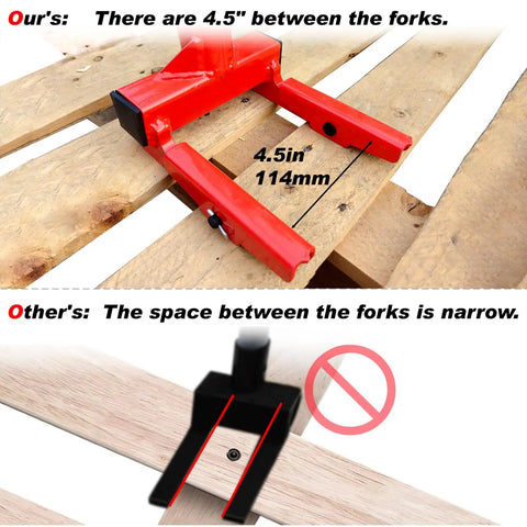 Close-up of Heavy Duty Pallet Buster Tool With One Piece Handle And Pivoting Head Built Tough For Demolition Deck Board Remover showing fork width.