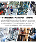 Collage showing Clear PU Pneumatic Tubing One Eighth Inch Outer Diameter Air Hose used in various industrial and DIY scenarios.