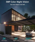 Image of a modern house during nighttime, illuminated by the Solar Wireless Outdoor Security Camera With 360 Degree View 2K Color Night Vision.