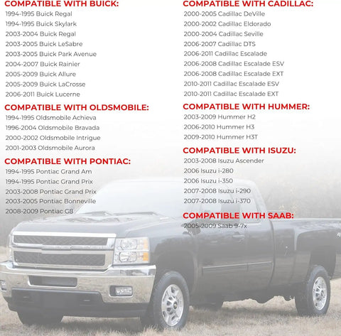 Image of compatibility chart for Engine Oil Filler Cap Replacement FC208 For GM Cars And SUVs 1994 2011 Fits Buick Oldsmobile Pontiac Cadillac.