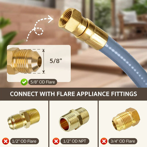 Close-up of 12 Feet 3/8 Inch ID Natural Gas Hose with brass fittings and connection types for grills and heaters.