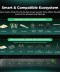 Heavy Duty Smart WiFi Power Strip With 10 Pre Configured Outlets For Zero Hassle Grow Room Automation And Slick App Controlled Lighting Fans Climate Rig showing RJ12 interface and device compatibility.