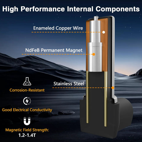 Two-pack truck ABS wheel speed sensor harness with enamelled copper wire and NdFeB magnet in stainless steel housing