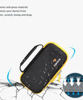 Aproca case for Fluke infrared thermometer accessories; black fabric with yellow trim and top carrying handle
