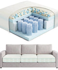Premium Six Inch Sofa Cushion Insert With High Density Four Layer Memory Foam Couch Replacement Pad showing design and couch fit.