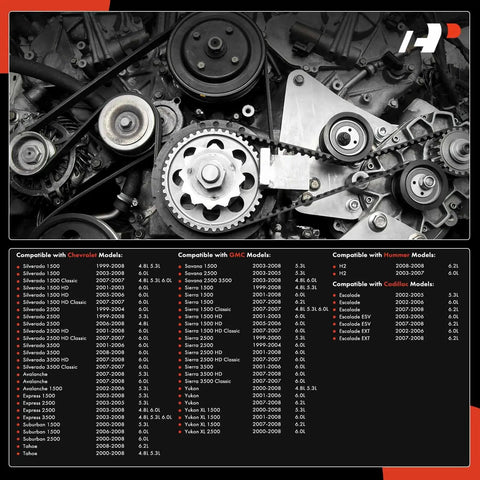 Engine Serpentine Drive Belt Kit With Tensioner For 1999 To 2008 GM Trucks And SUVs Including Silverado Suburban Sierra Tahoe Yukon Escalade Avalanche And More All In One Kit With Pulleys And Easy Install Hardware showing belt and pulleys.
