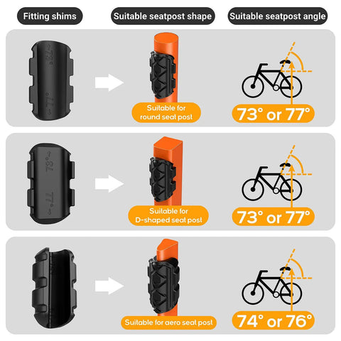 Seat Post Mount For Varia RCT715 Radar Tail Light Fits Round 25.4 To 35.0 Mm And Aero Or D Shaped Seat Posts installation guide