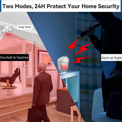 125dB Motion Sensor Alarm With Remote demonstrating daytime and nighttime security features