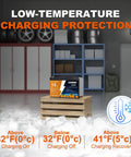 12V 15Ah LiFePO4 Deep Cycle Battery With Charger For Trolling Motors, displayed with low-temperature charging protection details