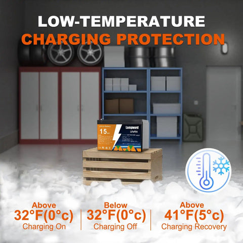 12V 15Ah LiFePO4 Deep Cycle Battery With Charger For Trolling Motors, displayed with low-temperature charging protection details