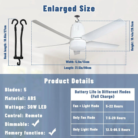 Solar Outdoor Ceiling Fan Light 31.5 Inch With Remote Portable Gazebo Fan 60W Dual Solar Panels 3000K To 6000K LED 40000mAh Battery