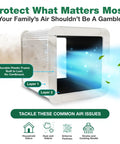 4 Pack Replacement Particle And Activated Carbon Filters For 211 Plus Foldable Air Purifiers Compatible With 211 Series Clean Air Upgrade