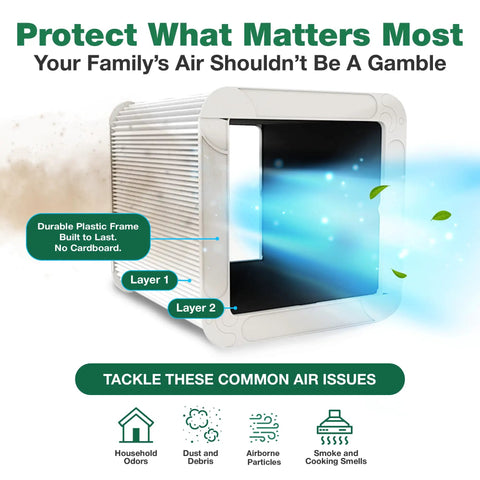 4 Pack Replacement Particle And Activated Carbon Filters For 211 Plus Foldable Air Purifiers Compatible With 211 Series Clean Air Upgrade