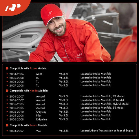 Mechanic smiling near car hood, Honda Vapor Canister Purge Valve Solenoid Replacement for Accord 2004-2006 V6 3.0L, Odyssey 2005-2010