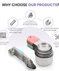 Heavy Duty Magnetic Measuring Cups And Spoons Set In 304 Stainless Steel With Double Markings Pro Grade 16 Piece Kitchen Kit