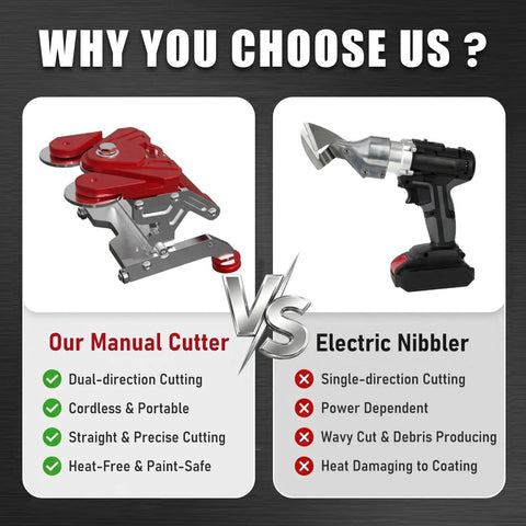 Bidirectional Cut Off Tool For Quick Left Or Right Cuts Heavy Duty Pro Grade Cutter That Slashes Through Materials Fast A Real Workhorse Compatible With Van Mark And Tapco Brakes Ideal For Roofing Siding Metal Tile Work manual cutter vs electric nibbler