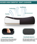 Diagram of thicker high-density seat cushion and breathable backrest for Home Office Desk Chair With Footrest, High Back Mesh Chair.
