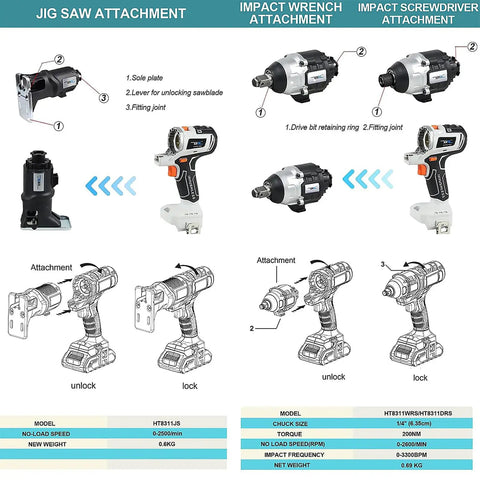 Jig saw, impact wrench, and screwdriver attachments for Top Shelf Brushless Cordless Power Tool Combo Kit, showcasing locking mechanisms.