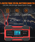 All In One 10 Amp 12V 24V Smart Battery Charger Maintainer Trickle Charger And Desulfator in use with engine