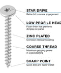 Heavy Duty Size 10 X 1 Inch Low Profile Standing Seam Metal Roofing Screws With Quick Bite Sharp Point, showing star drive, coarse thread, and zinc finish.