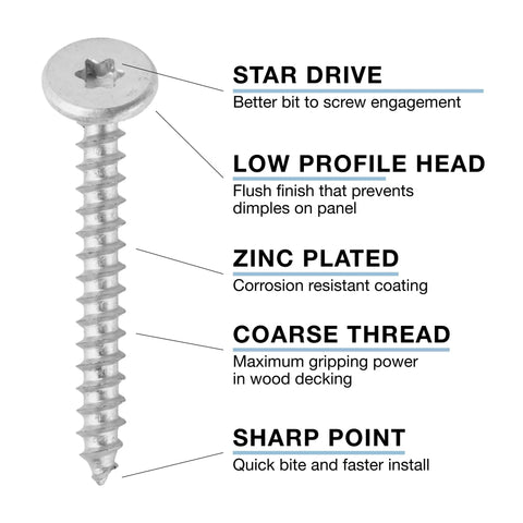 Heavy Duty Size 10 X 1 Inch Low Profile Standing Seam Metal Roofing Screws With Quick Bite Sharp Point, showing star drive, coarse thread, and zinc finish.