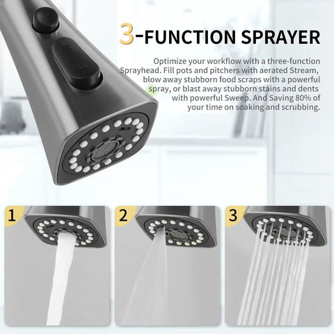 Close-up of the 3-function sprayer on High Arc Single Handle Kitchen Faucet With Pull Down Sprayer In Matte Gray Stainless Steel