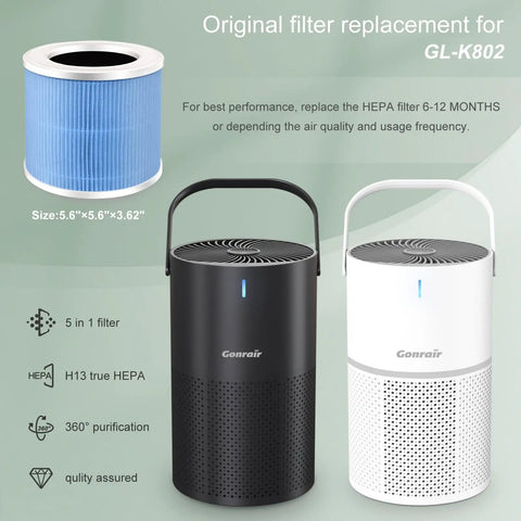 Image showing the Two Pack H13 HEPA Air Purifier Filter Replacement For GL-K802 Series, 360 Degree Filtration, Five Layer Design.