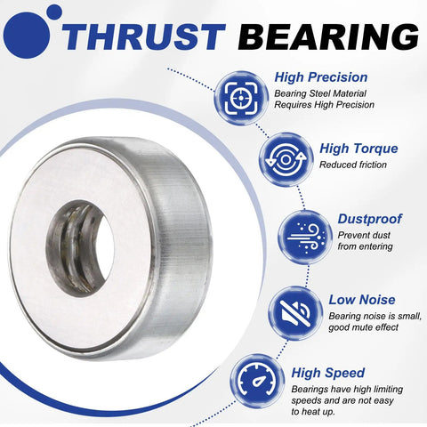 Thrust Bearing Set 2 Pack Beefy Full Complement Chrome Steel Tapered Roller Bearings With Case Hardened Steel 0.69 Inch Bore 1.22 Inch OD 0.39 Inch Width Heavy Duty High Temperature Resistant, chrome steel bearing