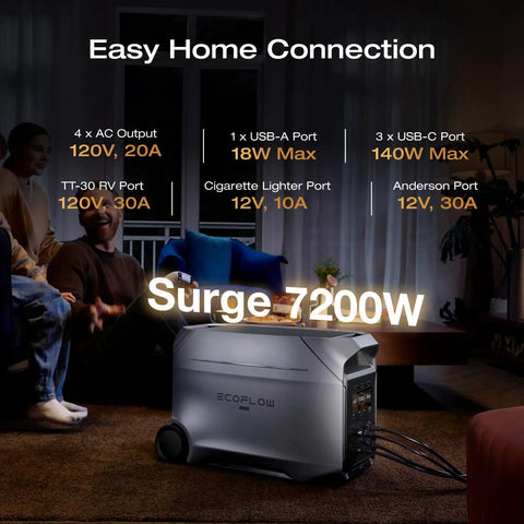 Delta 3 Ultra Plus Portable Power Station With 3072Wh LiFePO4 Battery in living room, showcasing ports and 7200W surge capacity.