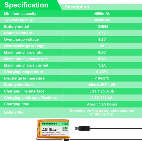 Beefy 3.7V 4000mAh LiPo Battery With USB Charger Cable, specs including nominal voltage, charge rate, JST 1.25 plug visible