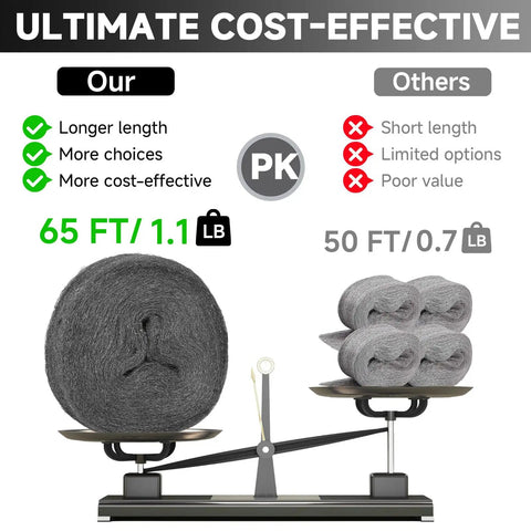 Image comparing Extra Fine Steel Wool Mice Control 65Ft 0000 Barrier Filler with competitor, showing length and weight differences.