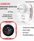 Diagram of Plug In Carbon Monoxide Alarm 3-In-1 Detector with real-time temperature and humidity display, audible alarm, dimensions and features.