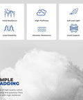 Close-up of ample padding material with features like good resilience, high fluffiness, soft light, and support icons.