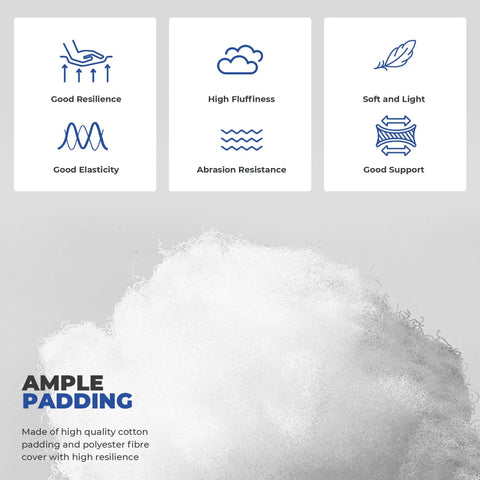 Close-up of ample padding material with features like good resilience, high fluffiness, soft light, and support icons.