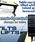 Smooth Electric Height Adjusting Sewing Table With Remote Control And Tilt Top Setup Rock Solid For Standing Or Sit Down Crafters Includes Large Cutting Mat And No Sweat Motorized Lift In Classic Black with remote control and tilt feature.
