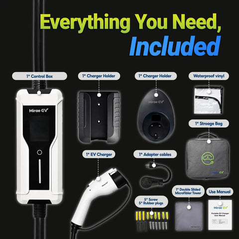 Level 1 And 2 EV Charger With 40 Amp Output, 9.6kW Fast Home Charging Station components displayed with labels