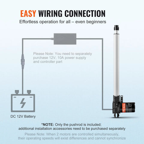 Front view diagram of a 12V linear actuator system with silver actuator, mounting bracket, gray control box.