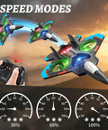Foam RC Plane For Kids And Adults With Two Batteries, 360 Degree Flips, LED Lights in action with remote control and speed modes